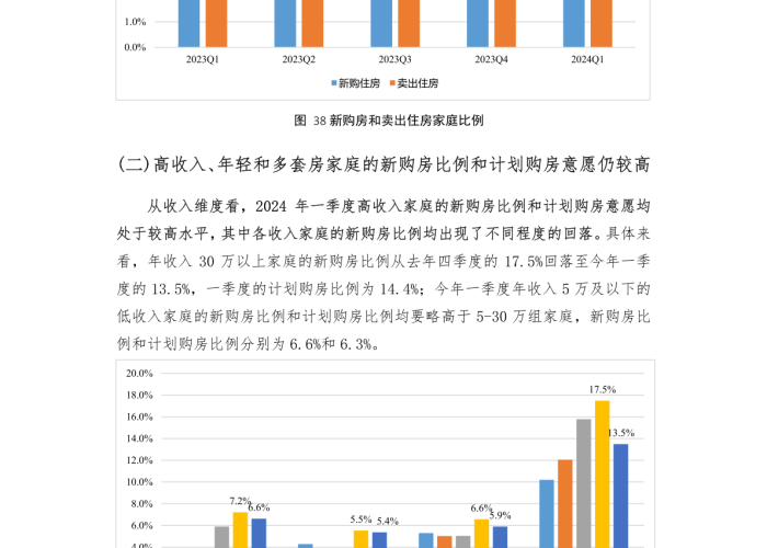 疫情前后中国经济变化（疫情后中国经济发展趋势分析）