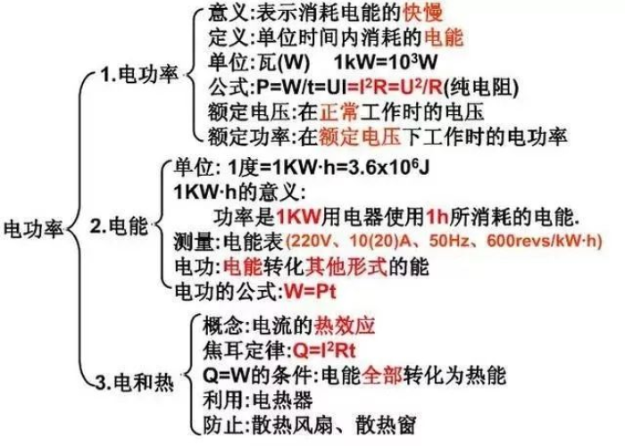 推算疫情结束时间的公式（推算疫情结束时间的公式有哪些）