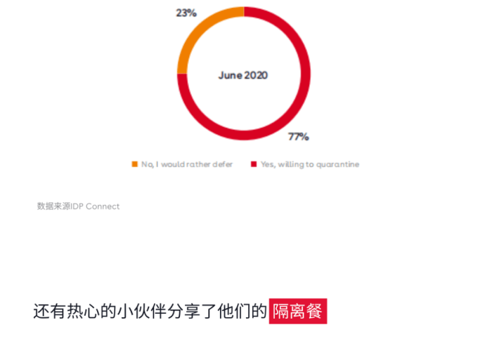 后疫情时代学生心理调节（疫情导致的学生心理）