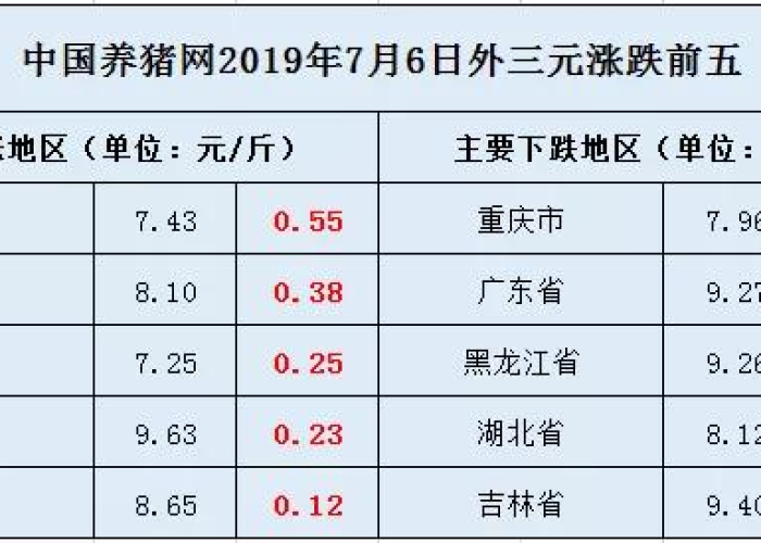 疫情最新官方消息解封四川（四川疫情解除）