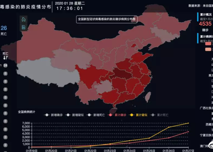中国哪里发生疫情（中国哪些地方发生疫情）