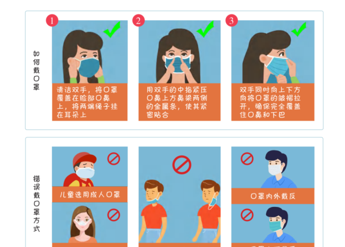 新冠疫情到底是从何而来的（新冠肺炎疫情是怎么来的?）