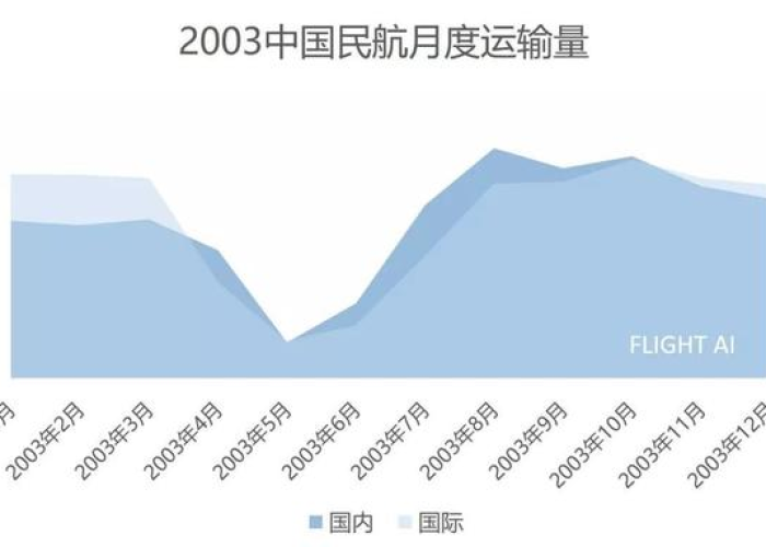 临汾有疫情（临汾疫情大数据）