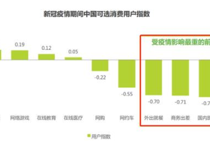 三年疫情倒闭企业数据（疫情过后大量企业倒闭数据）