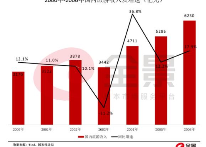 三年疫情倒闭企业数据（疫情过后大量企业倒闭数据）