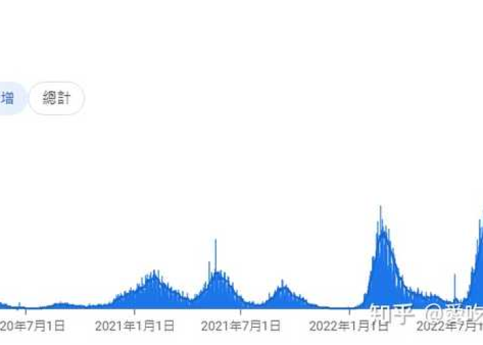 2024年疫情死亡人数统计（2020年疫情死亡情况）