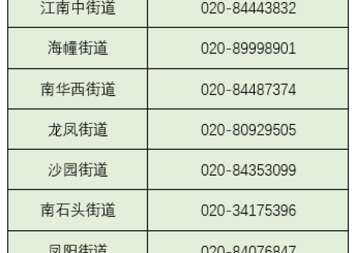 2020年新冠肺炎疫情时间轴（2020年 新冠肺炎疫情）