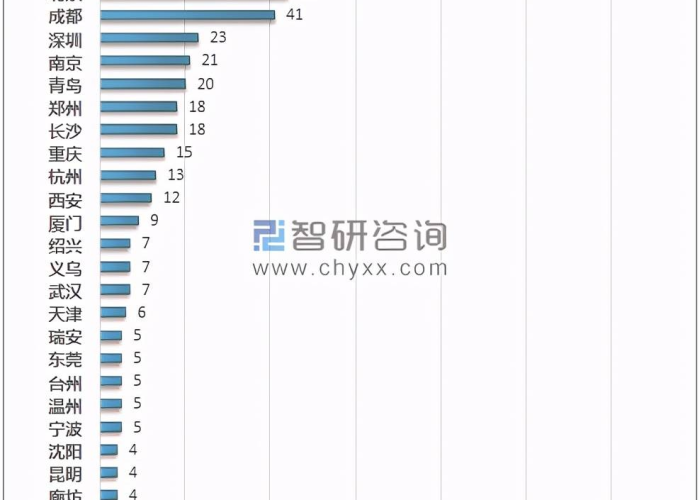 2020年新冠肺炎疫情时间轴（2020年 新冠肺炎疫情）