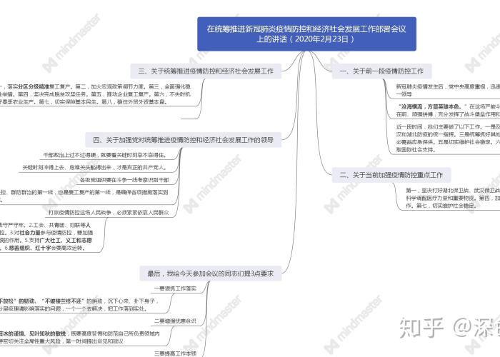 2020年新冠肺炎疫情时间轴（2020年 新冠肺炎疫情）