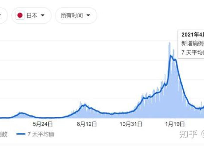 疫情三年国家共花费了多少钱（2020年疫情国家用了多少钱）