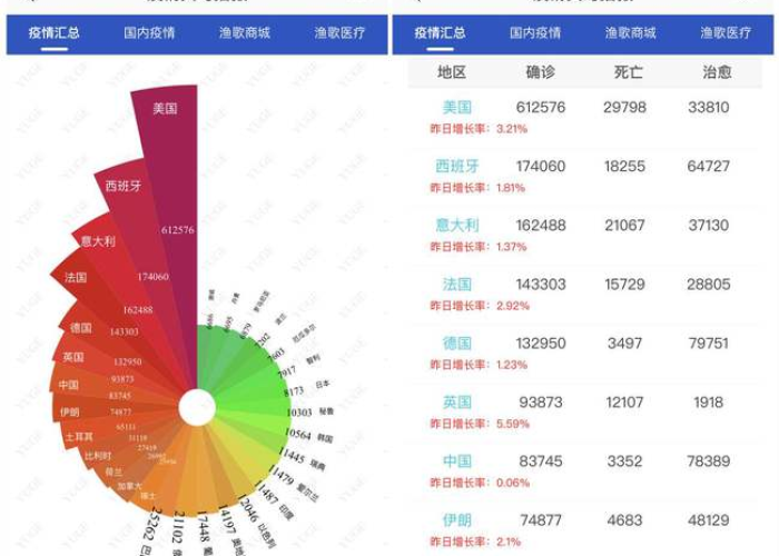 疫情三年国家共花费了多少钱（2020年疫情国家用了多少钱）