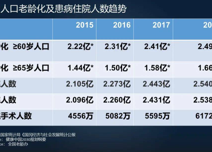 中国疫情是因为老龄化吗（疫情中国对待老人）