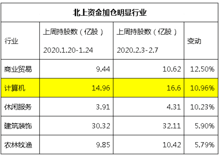 疫情需要备什么常用药品（疫情准备什么必需品）
