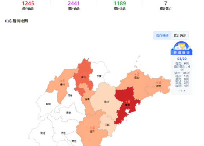 新冠肺炎疫情场所地图山东（新型冠状病毒肺炎疫情山东）