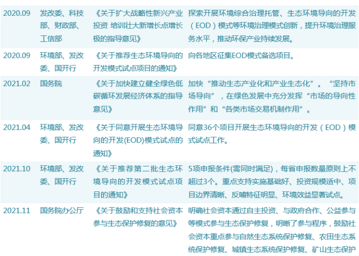 2020新冠疫情发展史（新冠疫情发展过程时间线）