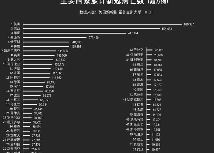 中国新冠疫情死亡多少人?（我国新冠疫情死亡多少人）