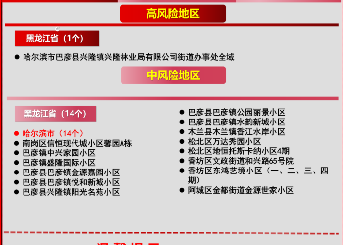 疫情话题上热门（疫情话题上热门怎么说）