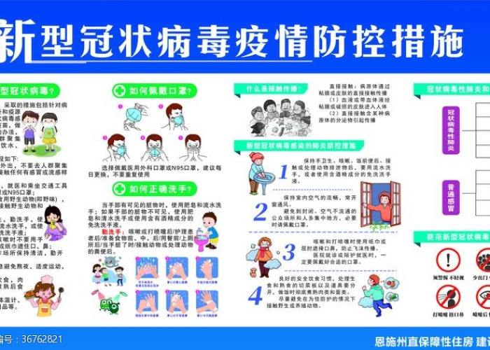 新冠疫情最新病症（新冠疫情最新病症预防措施）