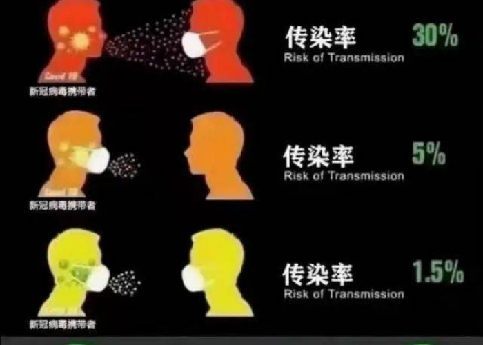 新冠疫情背景下传染病（新冠疫情传染病的认识）