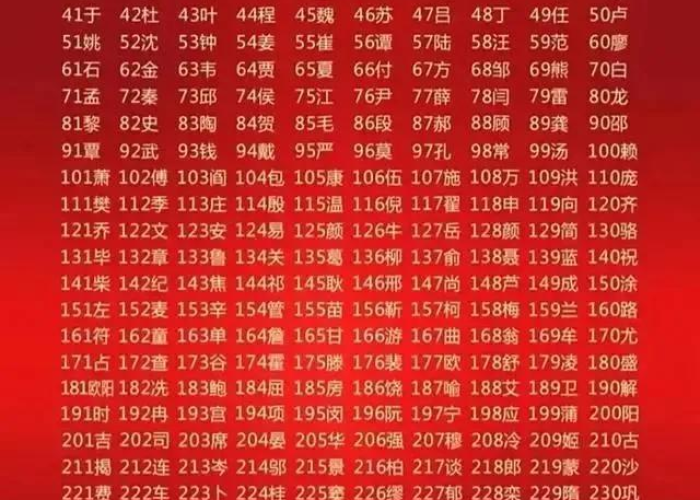 疫情结束吗?2023年（疫情2022年会结束吗?）
