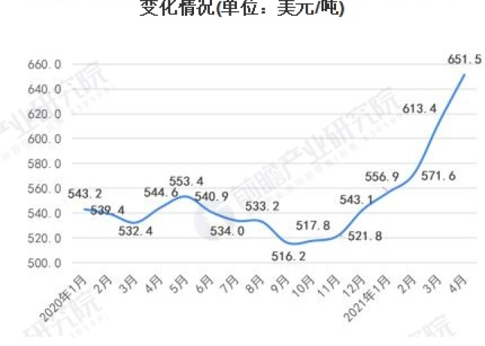 2021年疫情是什么原因引起的（2021年疫情从何而来）