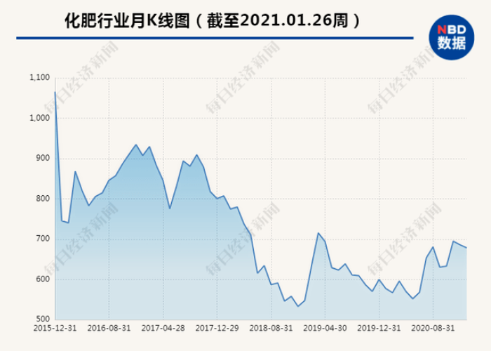疫情三年中国损失多少钱（2020中国疫情损失多少钱）