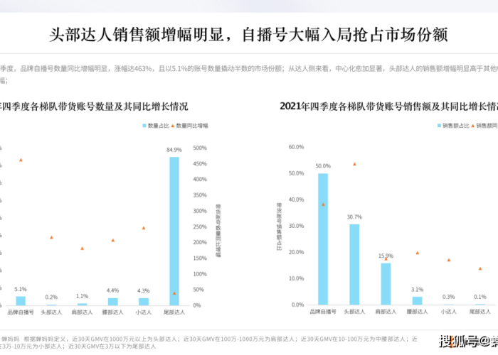 抖音疫情分布图怎么查（抖音疫情地图怎么看）