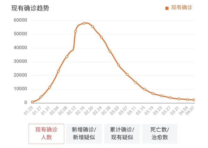 疫情最新实时（疫情最新实时报告）