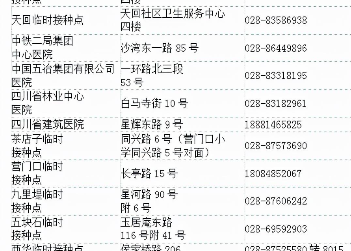 12月25日新冠疫情最新消息（12月25号疫情）