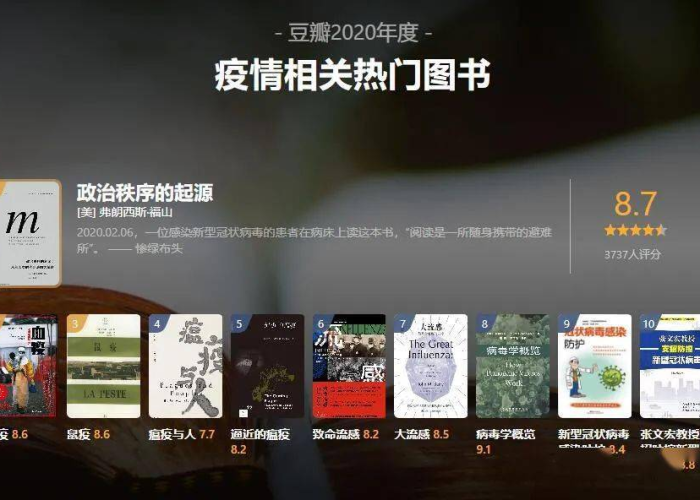 疫情全文阅读（关于疫情小说）