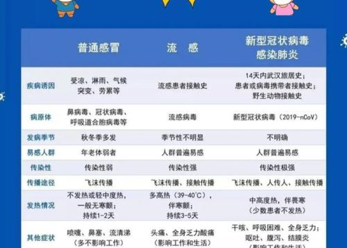 疫情全文阅读（关于疫情小说）