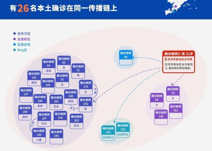 疫情你知道了哪些信息（疫情信息的来源有哪些途径）