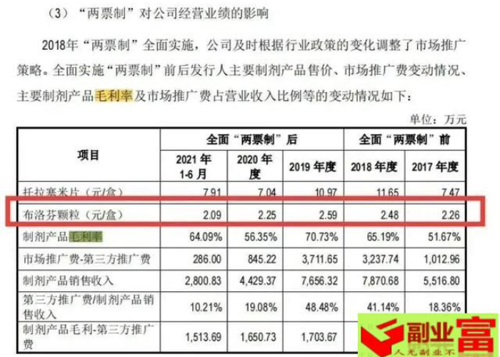疫情过后做什么行业能赚到钱（疫情过后做什么行业比较好）