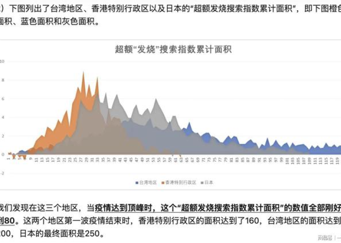 中国的疫情什么时候能结束（中国疫情什么时候彻底结束）