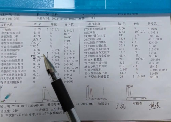 2024甲流最新疫情全国分布图（甲流疫情2019中国情况）
