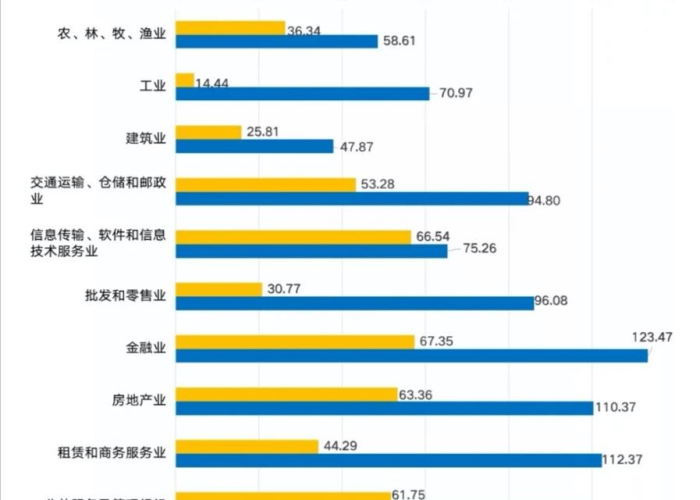 疫情时间什么时候开始和结束（疫情是什么时间结束呢）