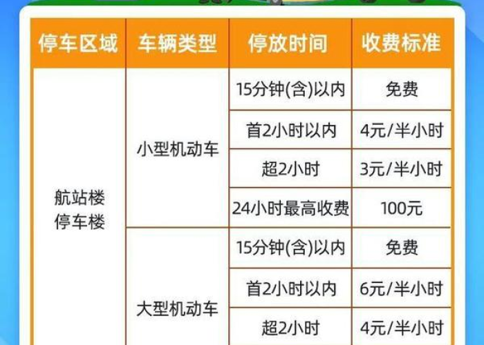 成都疫情高额停车费举报电话（成都停车场举报电话）