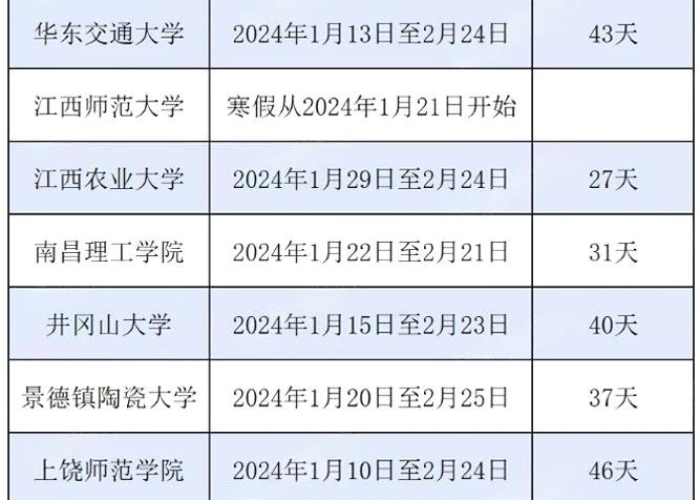 2024疫情学校会放假吗（2024疫情学校会放假吗知乎）