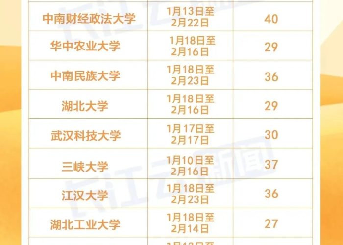 2024疫情学校会放假吗（2024疫情学校会放假吗知乎）