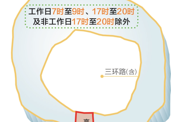 成都市疫情期间货车限行规定恢复（成都货车出行限制）