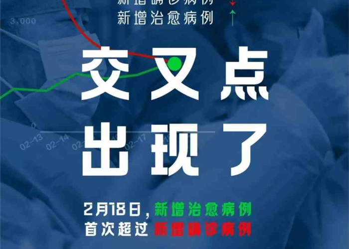 新冠疫情什么时候开始的文案（新冠疫情从什么时候开始爆发）