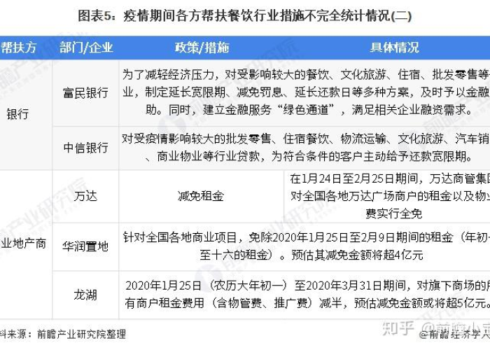 2019年疫情一方有难八方支援（疫情中一方有难八方支援的事例）