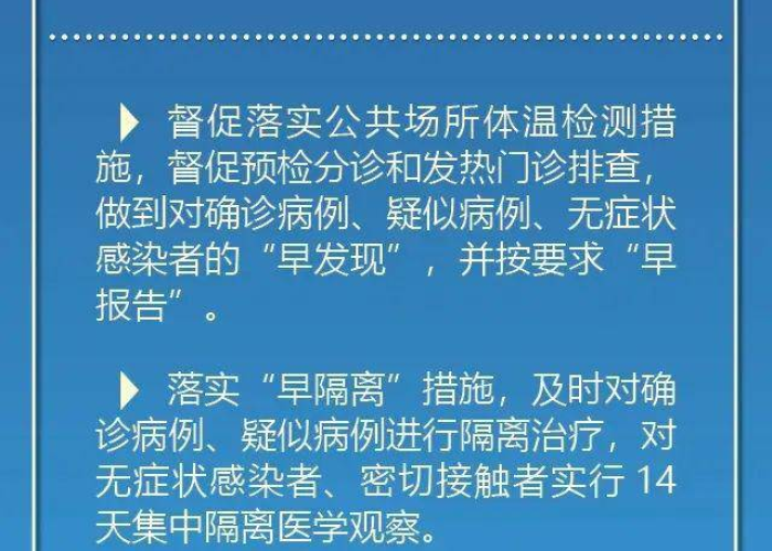 2023年疫情常态化管理（疫情防控常态化日期）