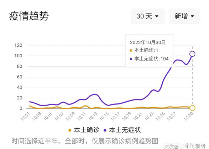 山东泰安疫情最新消息今天发布（山东 泰安 疫情）