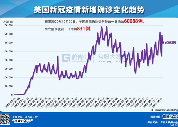 新冠疫情最新数据今天（新冠疫情最新数据今天新增）