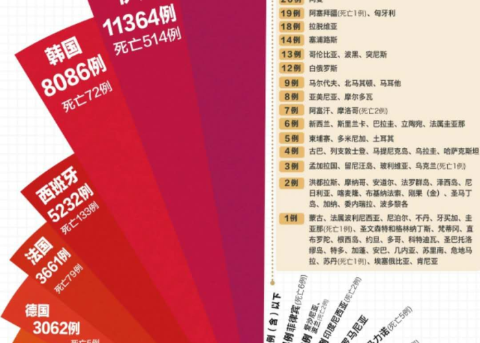 国家什么时候会宣布疫情解除（国家什么时候解除疫情禁令）