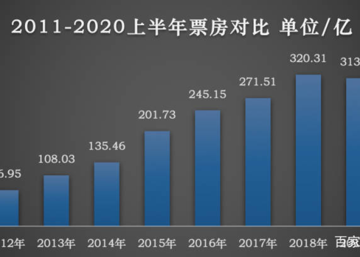 2020疫情时间线（2020疫情时间线详细）