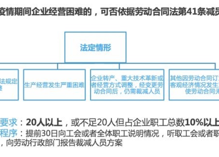 疫情事件全回顾记录（疫情事件时间轴）
