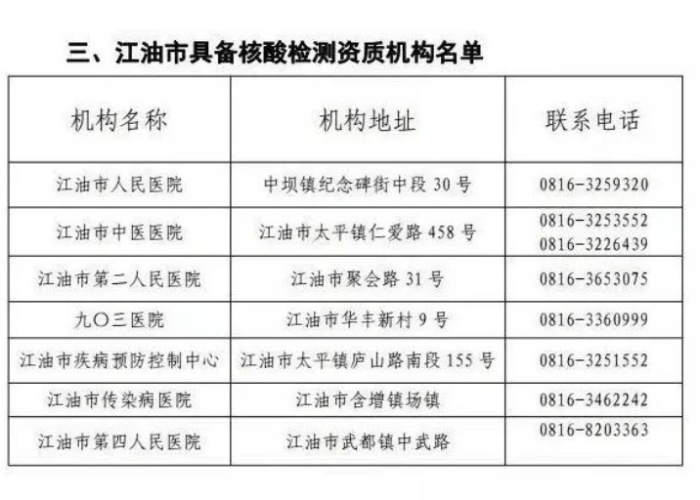 疫情事件全回顾记录（疫情事件时间轴）
