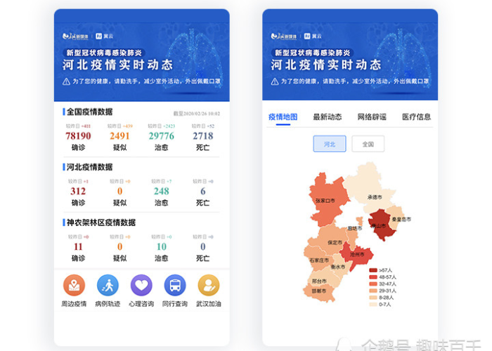 北京疫情最新消息今天实时重播（北京疫情最新数据统计今天）